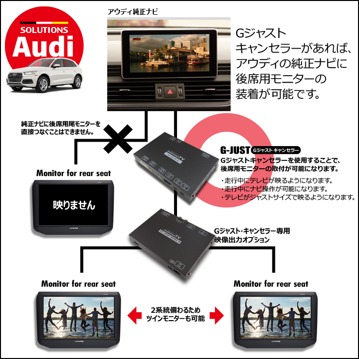 アウディ純正ナビ Mmi にリアモニター 後席用モニター 取付が可能 走行中にテレビが大きく映るようになるtvキャンセラーはナビ男くんだけ